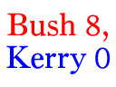 Bush 8, Kerry 0