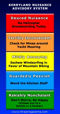 Kerryland Nuisance Advisory System